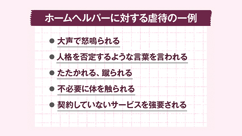 【虐待防⽌】ホームヘルパーが利⽤者から受ける虐待