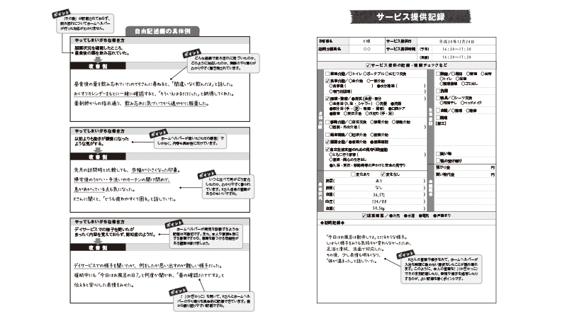 Ｋさん［84歳／要介護２／独居］のサービス提供記録