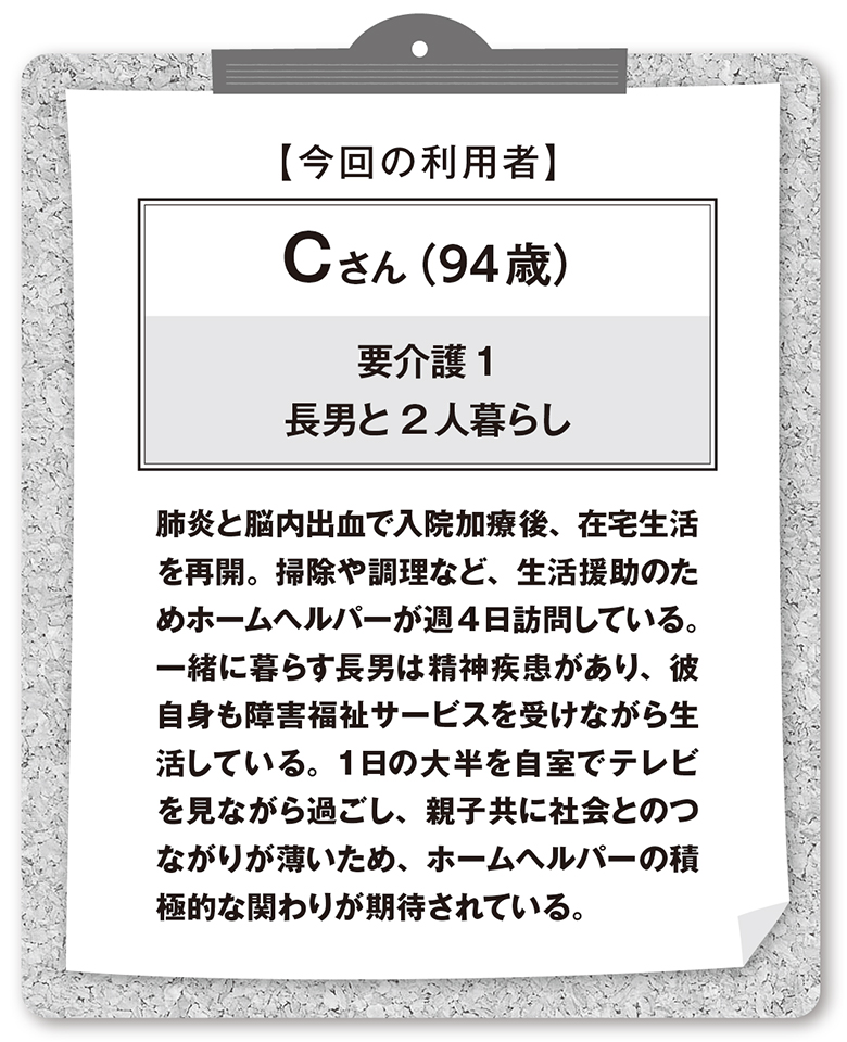 訪問介護の書類の書き方＜サービス提供記録＞