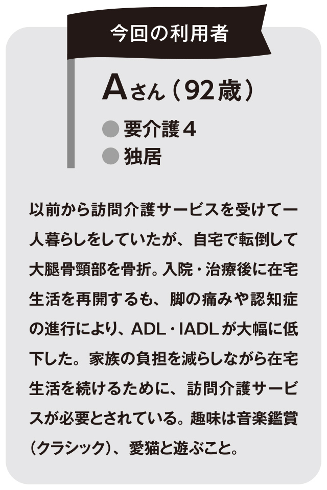 訪問介護の書類の書き方＜訪問介護計画書・サービス提供記録等＞