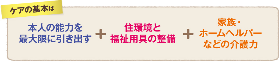 利用者に合わせて使えていますか？　福祉用具