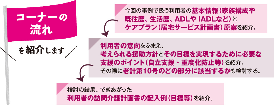 老計第10号（厚生省老人保健福祉局老人福祉計画課長通知）からひもとく訪問介護計画書の考え方と書き方「第8回」