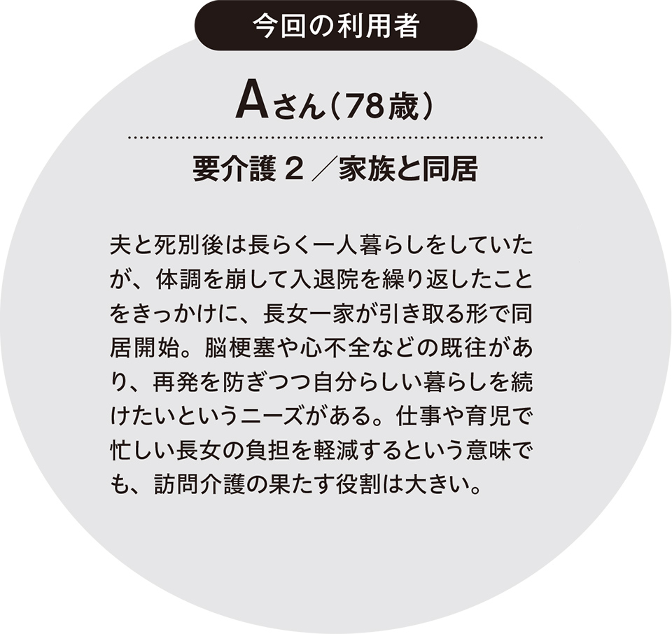 訪問介護の書類の書き方＜訪問介護計画書・サービス提供記録等＞