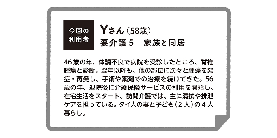 訪問介護の書類の書き方＜訪問介護計画書・サービス提供記録等＞