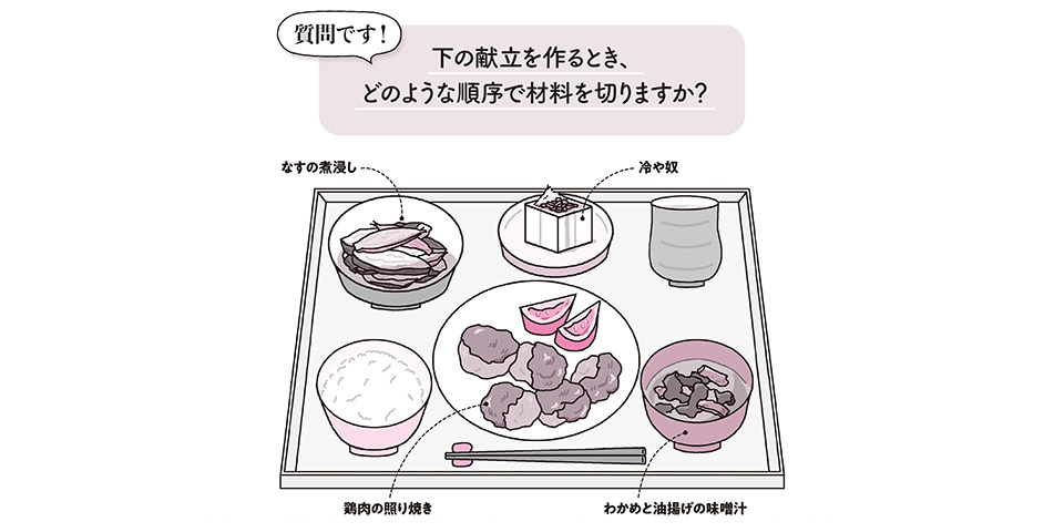 基本の対策を忠実に！　暑い時期を乗り切る「食中毒予防」①