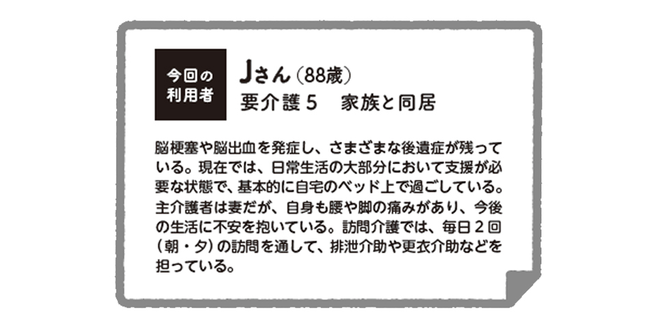 訪問介護の書類の書き方＜訪問介護計画書・サービス提供記録等＞