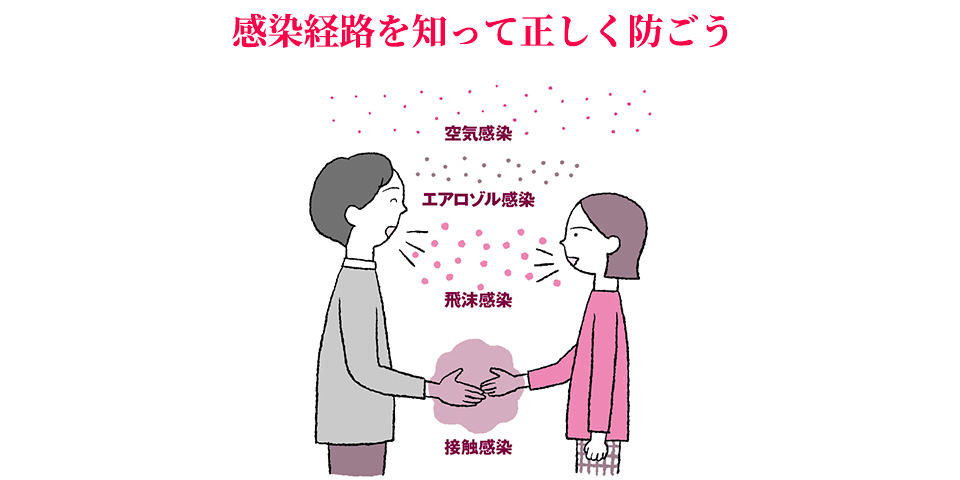 自分を守って、相手を守る「感染症対策」②