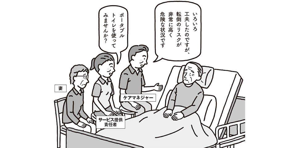 あいまいゾーン／自立支援と安全保持のバランス②