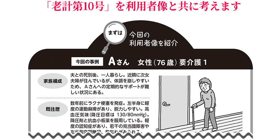 ケアの質をさらに高めるために！利用者の状態像から考える「老計第10号」（厚生省老人保健福祉局老人福祉計画課長通知）「第1回」