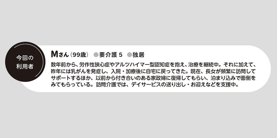 訪問介護の書類の書き方＜訪問介護計画書・サービス提供記録等＞