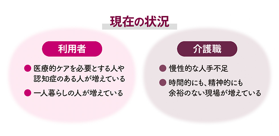 身体拘束廃止を考える①