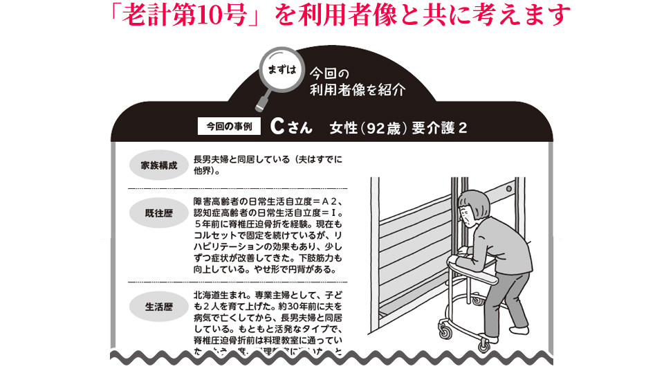 利用者の状態像から考える「老計第10号」（厚生省老人保健福祉局老人福祉計画課長通知）「第4回」