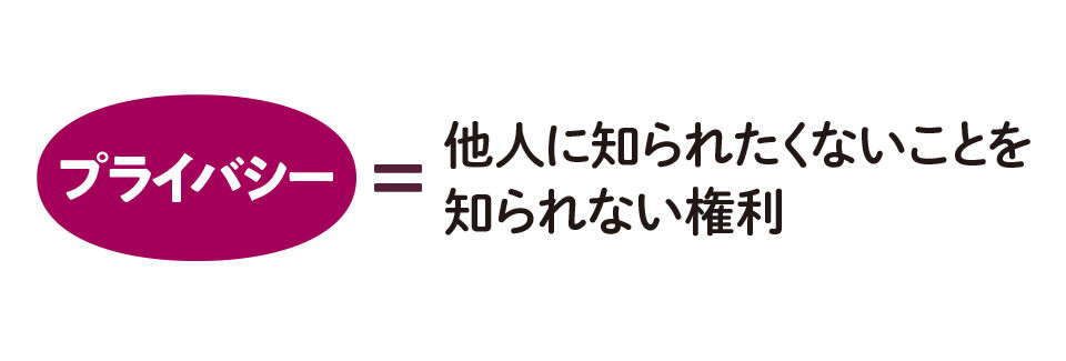 訪問介護におけるプライバシーの保護①