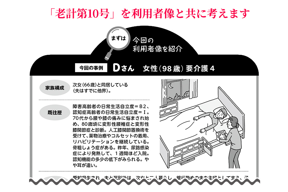 利用者の状態像から考える「老計第10号」（厚生省老人保健福祉局老人福祉計画課長通知）「第5回」